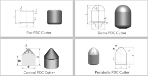 Everything You Need to Know About PDC Cutters: ...