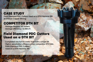 Field Diamond’sPDC Cutters Achieve 60m Single-B...