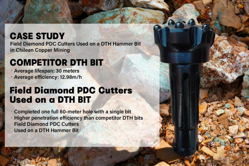 Field Diamond’s PDC Cutters Achieve 60m Single-Bit Run in Chile’s Harsh Ground