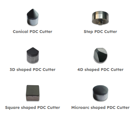 various different types of cutting bits