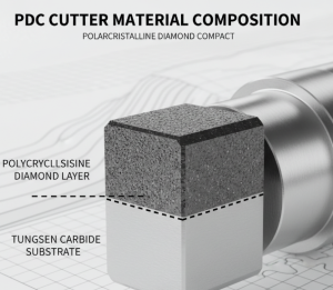 What Is A PDC Drill Bit
